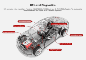 THINKTOOL Reader 7 Automotive OBD2 Diagnostic Device - Image 4