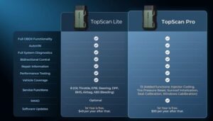 Topscan Pro - BLACK FRIDAY Special 8 Topscan Pro - BLACK FRIDAY Special – Bild 3