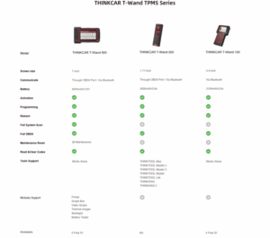 THINKCAR T-Wand 200 RDKS/TPMS Tool 10 THINKCAR T-Wand 200 RDKS/TPMS Tool - Image 5