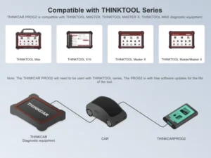 THINKCAR PROG2 Programming including 2 years warranty 21 THINKCAR PROG2 Programming including 2 years warranty - Image 11
