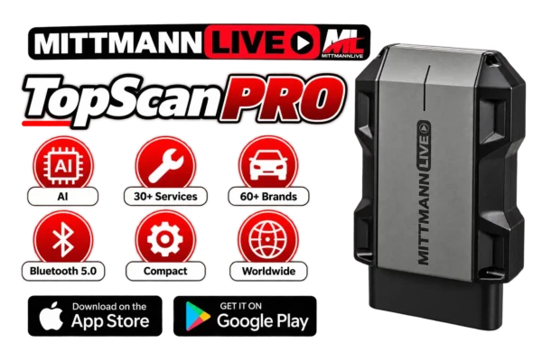 mittmannlivetposcanpro mittmannlivetposcanpro 1
