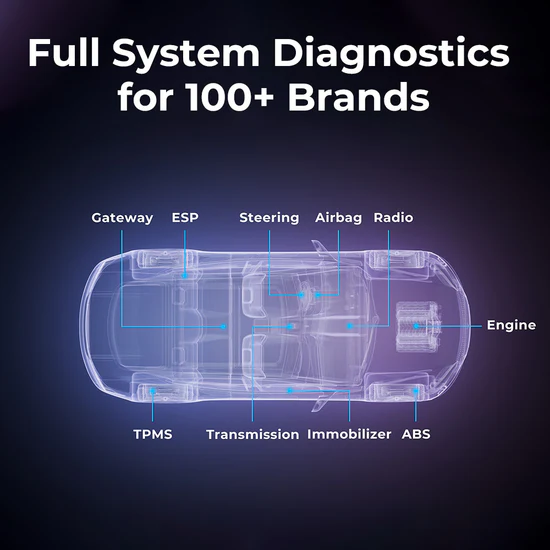 UltraDiag 2 Full System Diagnostics for 70 Brands1217