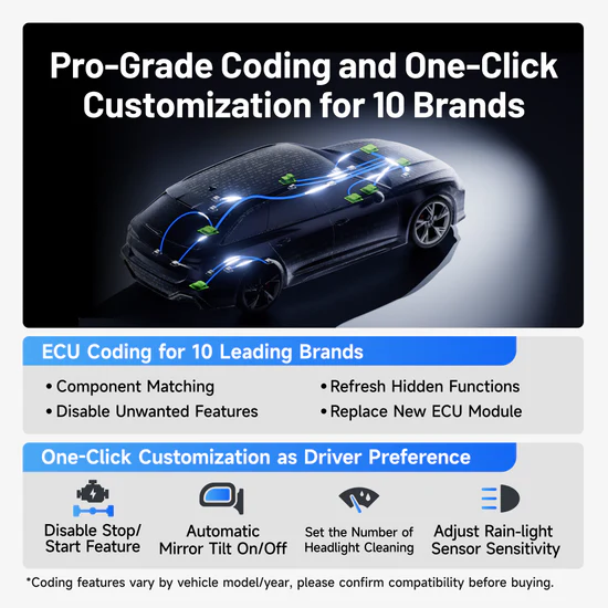 ONE Plus Pro Grade Coding and One Click Customization for 10 Brands 1
