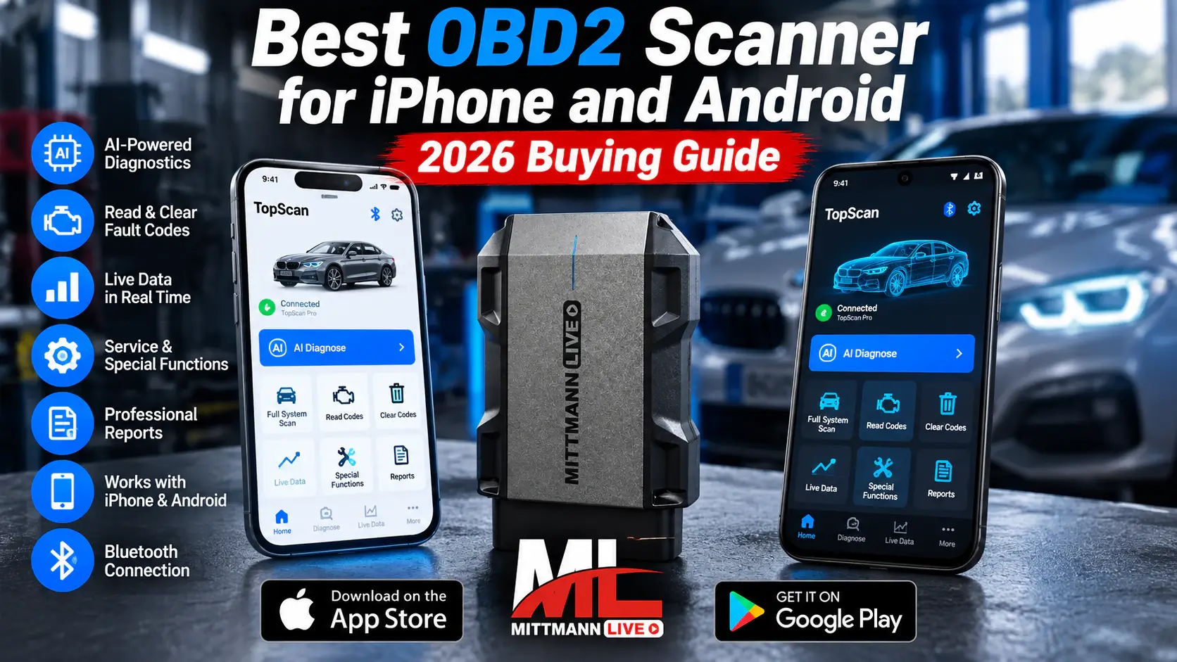 Best OBD2 scanner for iPhone and Android 2026 – MittmannLive TopScan Pro
