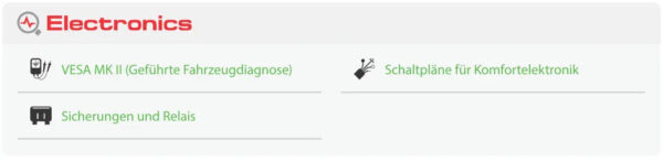 WorkshopData Full – Repair Database Annual Licence for THINKCAR and THINKTOOL Master 1 WorkshopData Electronics1